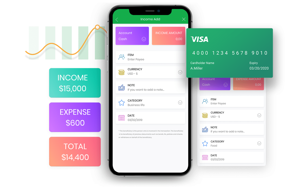 A financial app interface showing income, expenses, and balance, with an overlaid smartphone screen and a stylized green VISA credit card.