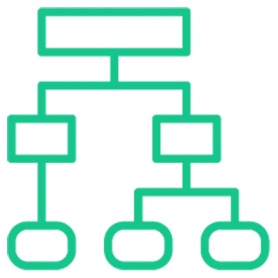 Simple green outline of a hierarchical flowchart or organizational chart with one top box connected to sub-boxes and three rounded nodes at the bottom.